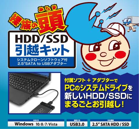 CRAHK25U3 「裸族の頭 HDD/SSD引越キット」 | HDD/SSD変換アダプタ 