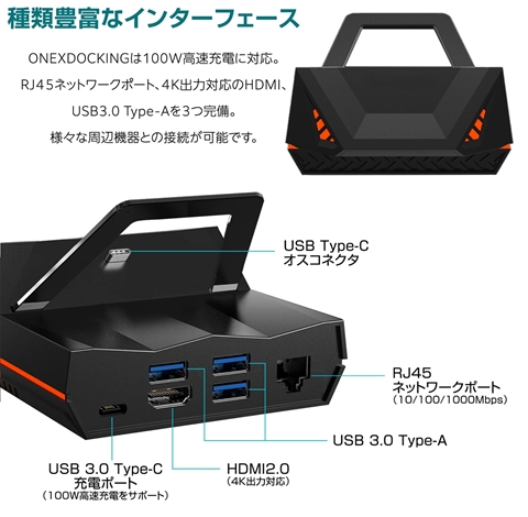 ONEXDOCKING ドッキングステーション ONEXDOCKING