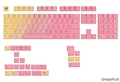 GPBT Gradient Keycaps - Grapefruit - US - Retail GLO-KB-ACC-KC-GPBT-GR-GPF-US 12月27日発売