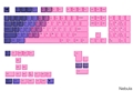 GPBT Gradient Keycaps - Nebula - US - Retail GLO-KB-ACC-KC-GPBT-GR-NEB-US 12月27日発売